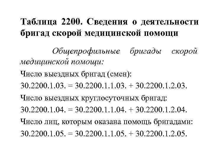 Таблица 2200. Сведения о деятельности бригад скорой медицинской помощи Общепрофильные бригады скорой медицинской помощи: