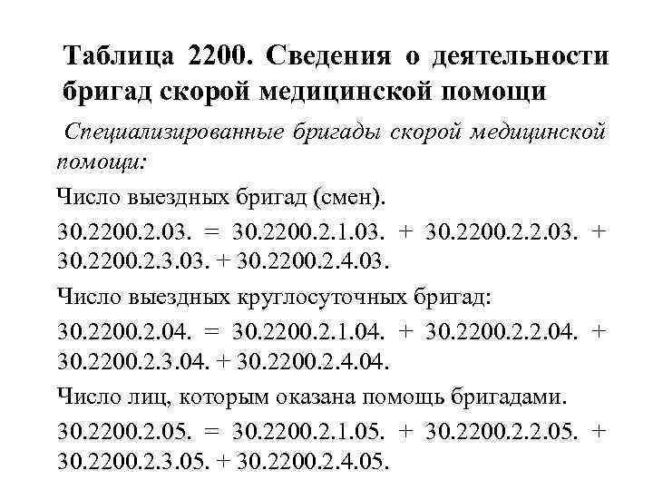 Таблица 2200. Сведения о деятельности бригад скорой медицинской помощи Специализированные бригады скорой медицинской помощи: