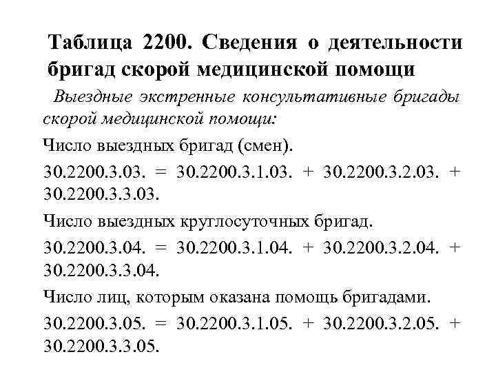 Таблица 2200. Сведения о деятельности бригад скорой медицинской помощи Выездные экстренные консультативные бригады скорой