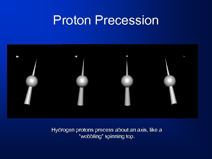 Proton Precession Hydrogen protons precess about an axis, like a “wobbling” spinning top. 