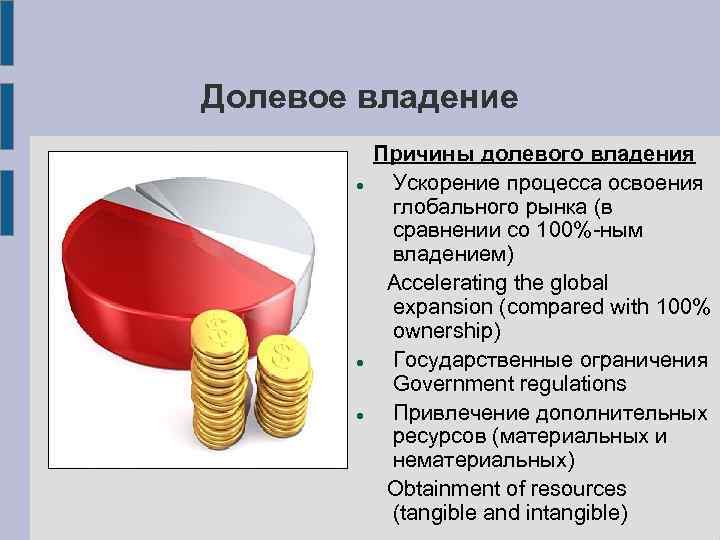 Долевое владение Причины долевого владения Ускорение процесса освоения глобального рынка (в сравнении со 100%-ным
