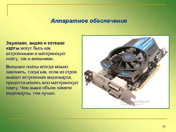 Аппаратное обеспечение Звуковая, видео и сетевая карты могут быть как встроенными в материнскую плату,