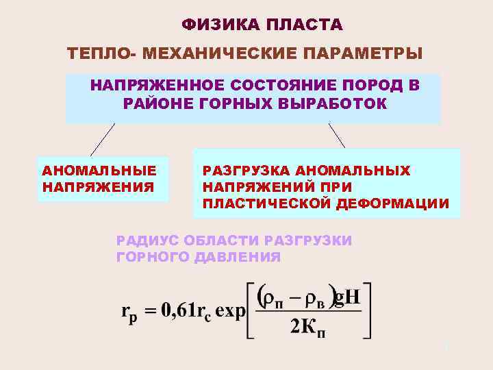 ФИЗИКА ПЛАСТА ТЕПЛО- МЕХАНИЧЕСКИЕ ПАРАМЕТРЫ НАПРЯЖЕННОЕ СОСТОЯНИЕ ПОРОД В РАЙОНЕ ГОРНЫХ ВЫРАБОТОК АНОМАЛЬНЫЕ НАПРЯЖЕНИЯ