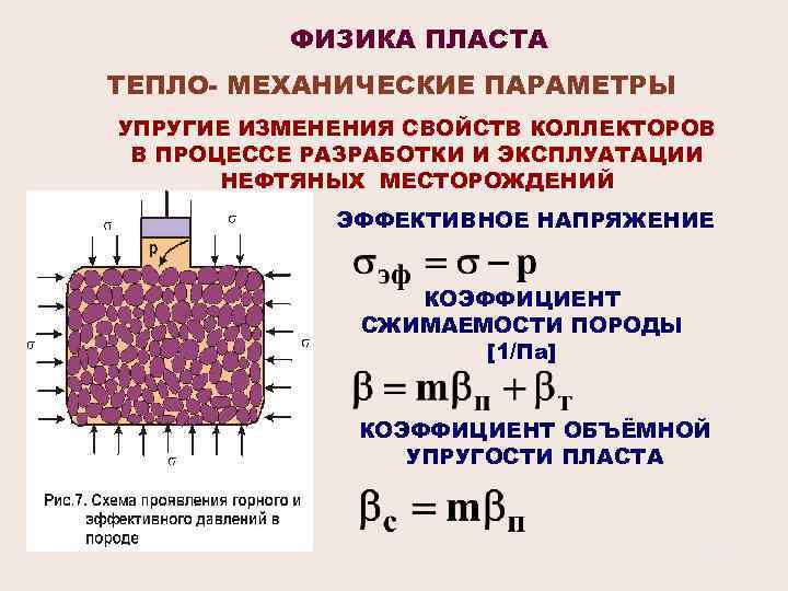 ФИЗИКА ПЛАСТА ТЕПЛО- МЕХАНИЧЕСКИЕ ПАРАМЕТРЫ УПРУГИЕ ИЗМЕНЕНИЯ СВОЙСТВ КОЛЛЕКТОРОВ В ПРОЦЕССЕ РАЗРАБОТКИ И ЭКСПЛУАТАЦИИ