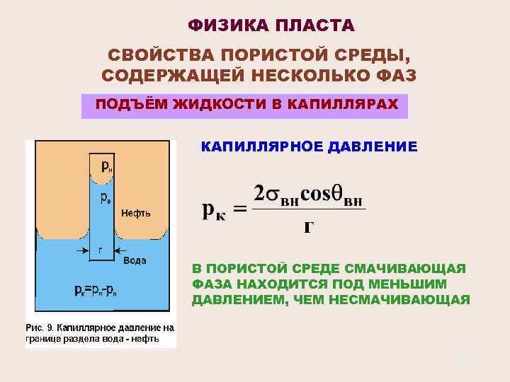 ФИЗИКА ПЛАСТА СВОЙСТВА ПОРИСТОЙ СРЕДЫ, СОДЕРЖАЩЕЙ НЕСКОЛЬКО ФАЗ ПОДЪЁМ ЖИДКОСТИ В КАПИЛЛЯРАХ КАПИЛЛЯРНОЕ ДАВЛЕНИЕ