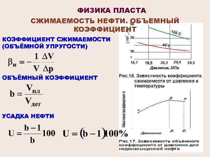 Сжимаемость твердых тел