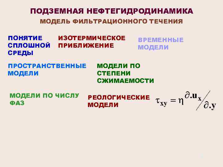 ПОДЗЕМНАЯ НЕФТЕГИДРОДИНАМИКА МОДЕЛЬ ФИЛЬТРАЦИОННОГО ТЕЧЕНИЯ ПОНЯТИЕ СПЛОШНОЙ СРЕДЫ ИЗОТЕРМИЧЕСКОЕ ПРИБЛИЖЕНИЕ ПРОСТРАНСТВЕННЫЕ МОДЕЛИ ПО ЧИСЛУ