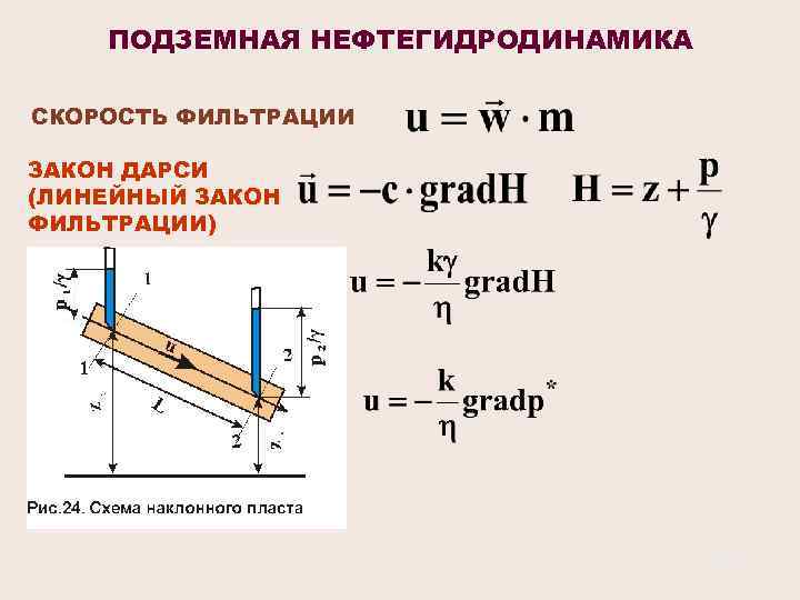 ПОДЗЕМНАЯ НЕФТЕГИДРОДИНАМИКА СКОРОСТЬ ФИЛЬТРАЦИИ ЗАКОН ДАРСИ (ЛИНЕЙНЫЙ ЗАКОН ФИЛЬТРАЦИИ) 32 