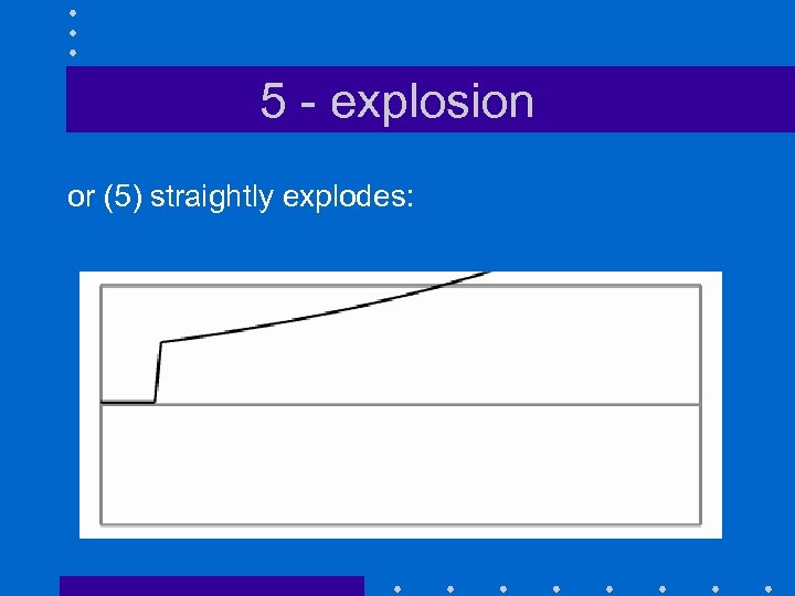 5 - explosion or (5) straightly explodes: 