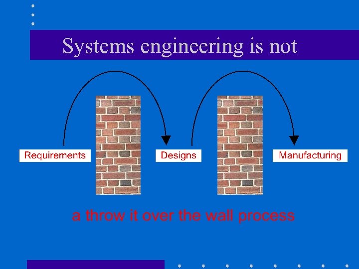 Systems engineering is not 