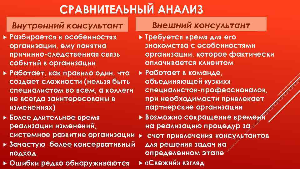 СРАВНИТЕЛЬНЫЙ АНАЛИЗ Внутренний консультант Разбирается в особенностях организации, ему понятна причинно-следственная связь событий в