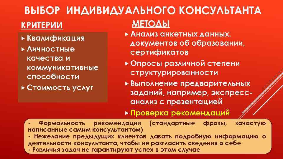 ВЫБОР ИНДИВИДУАЛЬНОГО КОНСУЛЬТАНТА КРИТЕРИИ Квалификация Личностные качества и коммуникативные способности Стоимость услуг МЕТОДЫ Анализ