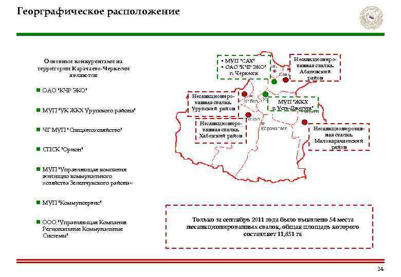 Георграфическое расположение Основные конкурентами на территории Карачаево-Черкесии являются: n ОАО "КЧР ЭКО" n МУП