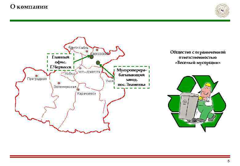 О компании Главный офис. Г. Черкесск Общество с ограниченной ответственностью «Веселый мусорщик» Мусороперерабатывающий завод.