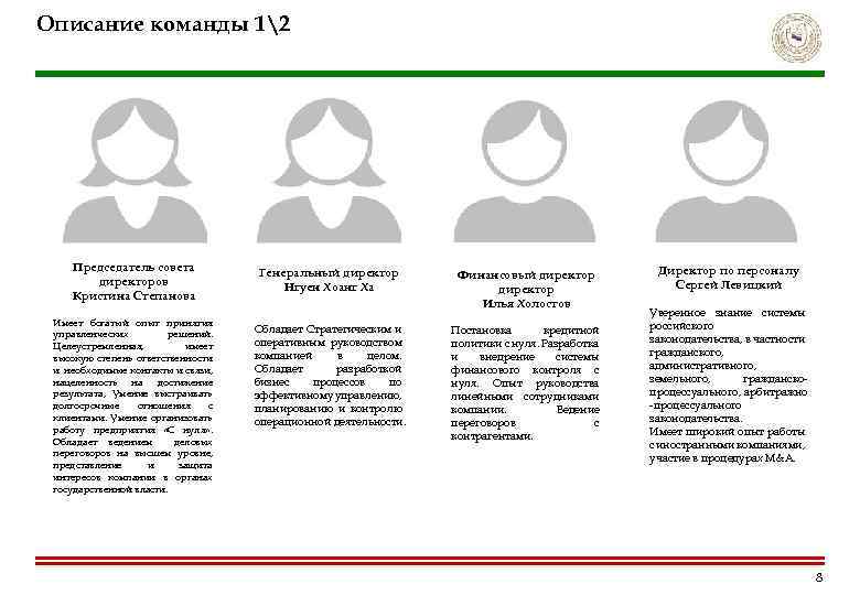 Описание команды 12 Председатель совета директоров Кристина Степанова Имеет богатый опыт принятия управленческих решений.