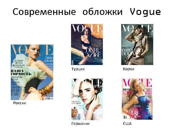 Современные обложки Vogue Турция Корея Германия США Россия 
