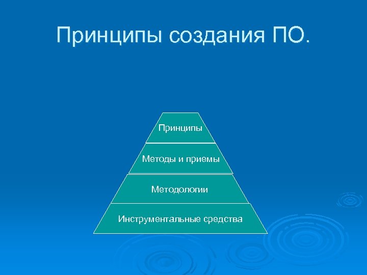 Принципы создания ПО. Принципы Методы и приемы Методологии Инструментальные средства 