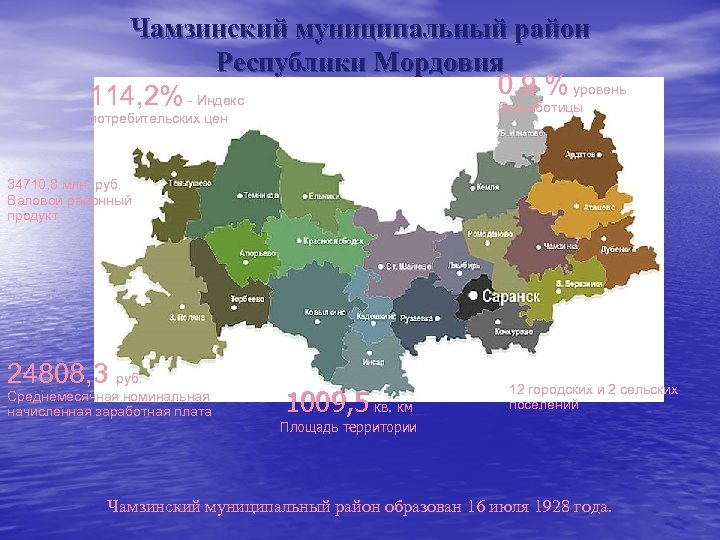 Чамзинский муниципальный район Республики Мордовия 0, 9 % уровень 114, 2% - Индекс безработицы