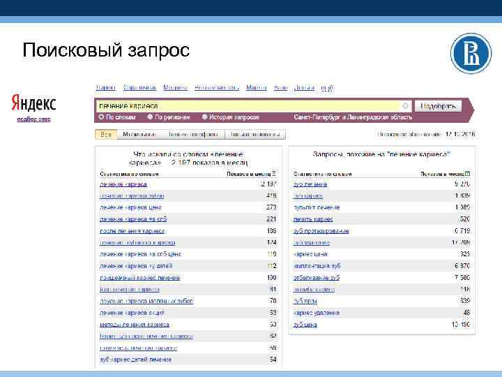 Поисковый запрос 