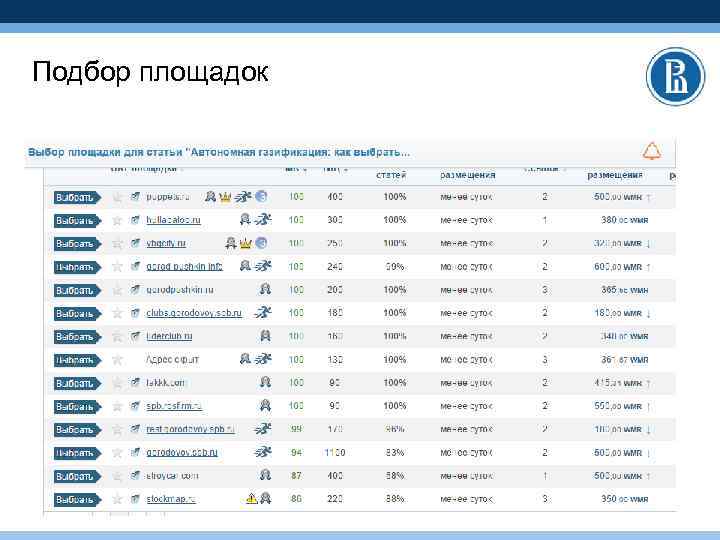 Подбор площадок 