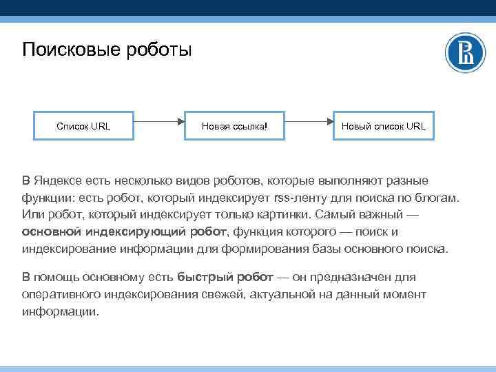 Поисковые роботы Список URL Новая ссылка! Новый список URL В Яндексе есть несколько видов