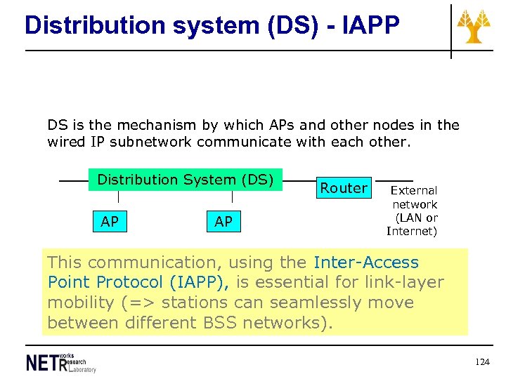 Distribution system (DS) - IAPP DS is the mechanism by which APs and other