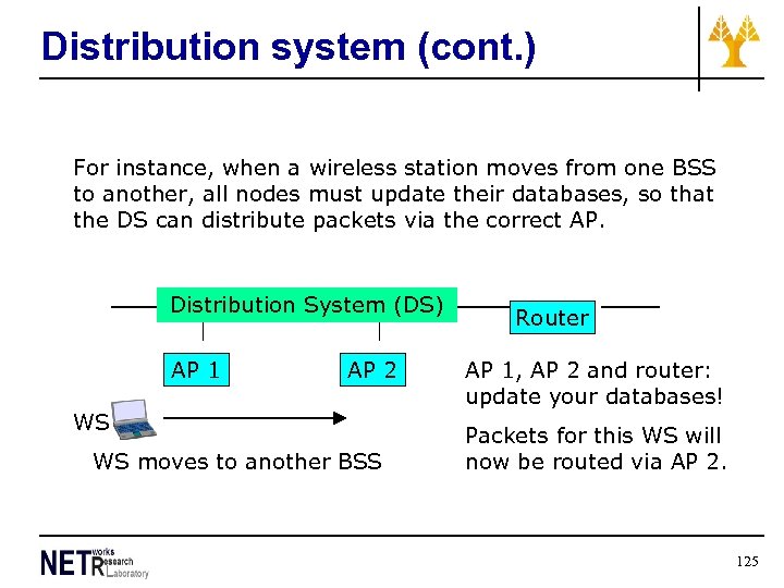 Distribution system (cont. ) For instance, when a wireless station moves from one BSS