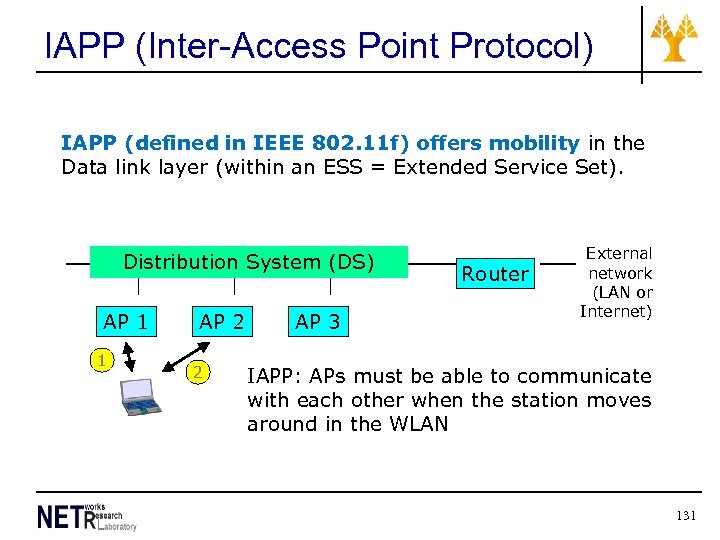 IAPP (Inter-Access Point Protocol) IAPP (defined in IEEE 802. 11 f) offers mobility in