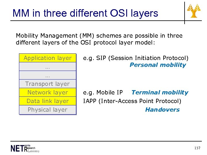 MM in three different OSI layers Mobility Management (MM) schemes are possible in three