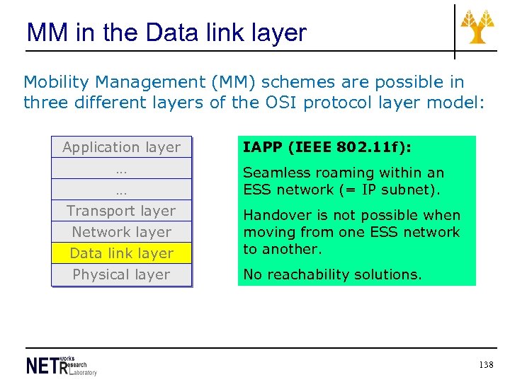 MM in the Data link layer Mobility Management (MM) schemes are possible in three