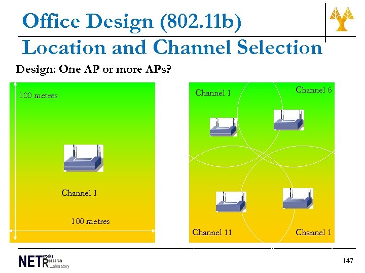 Office Design (802. 11 b) Location and Channel Selection Design: One AP or more