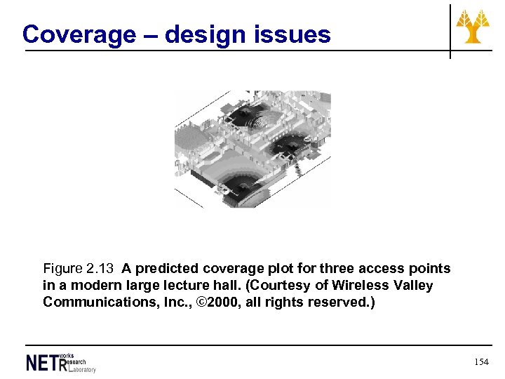 Coverage – design issues Figure 2. 13 A predicted coverage plot for three access