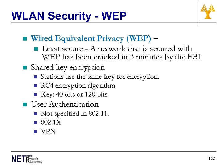 WLAN Security - WEP n n Wired Equivalent Privacy (WEP) – n Least secure