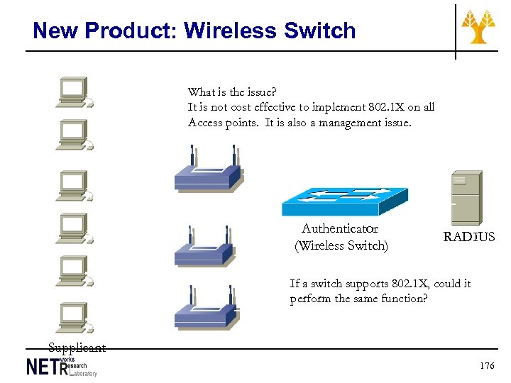 New Product: Wireless Switch What is the issue? It is not cost effective to