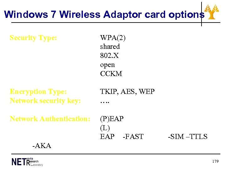 Windows 7 Wireless Adaptor card options Security Type: WPA(2) shared 802. X open CCKM