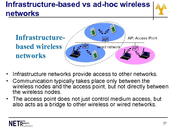 Infrastructure-based vs ad-hoc wireless networks Infrastructurebased wireless networks AP AP wired network AP: Access