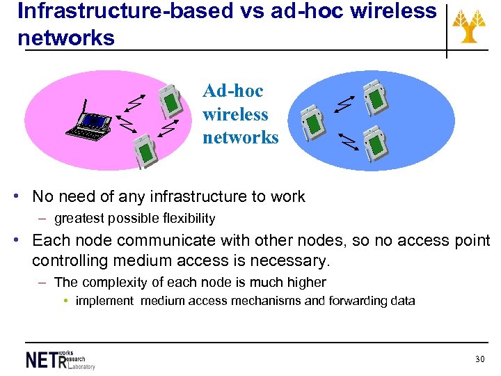 Infrastructure-based vs ad-hoc wireless networks Ad-hoc wireless networks • No need of any infrastructure