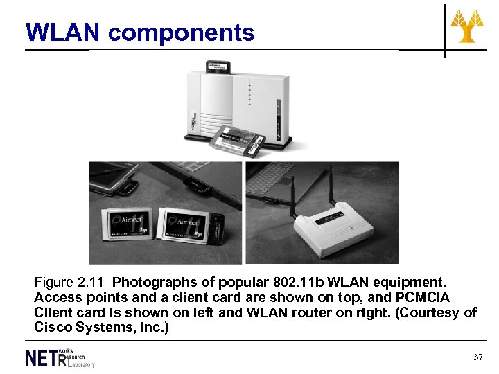 WLAN components Figure 2. 11 Photographs of popular 802. 11 b WLAN equipment. Access