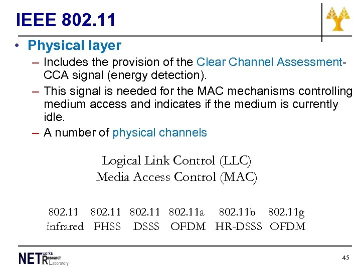 IEEE 802. 11 • Physical layer – Includes the provision of the Clear Channel