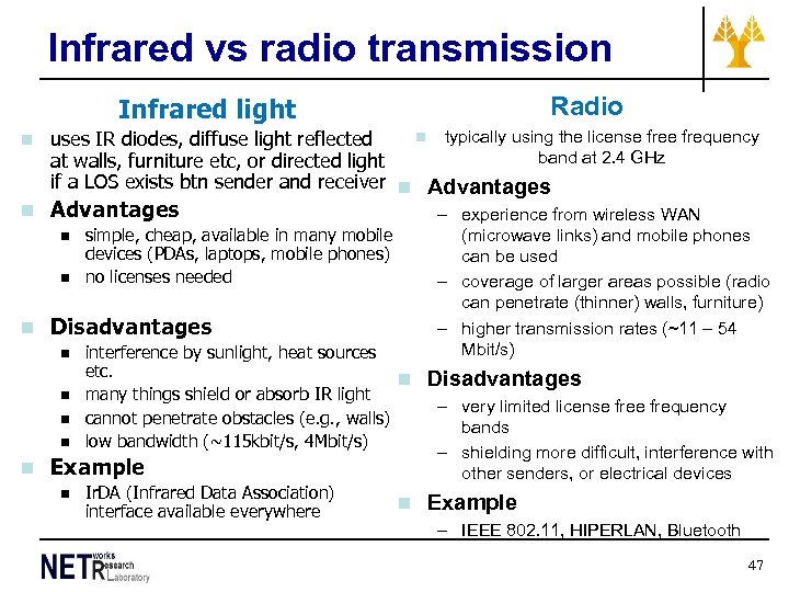 Infrared vs radio transmission Radio Infrared light n n n typically using the license