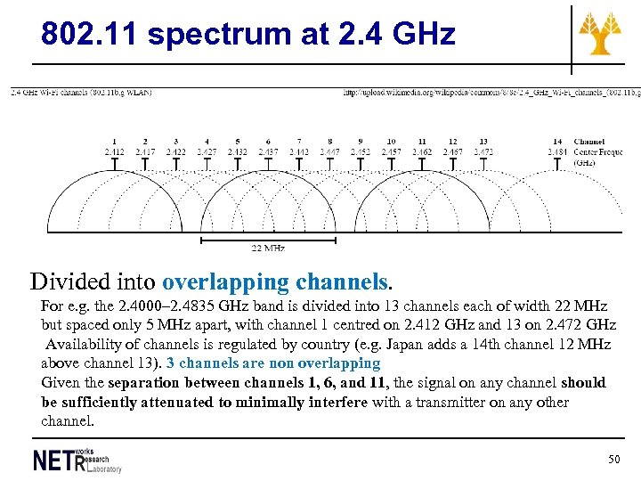 802. 11 spectrum at 2. 4 GHz Divided into overlapping channels. For e. g.