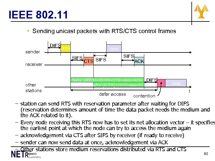 IEEE 802. 11 • Sending unicast packets with RTS/CTS control frames DIFS sender RTS