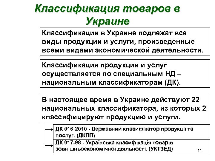 Национальная классификация