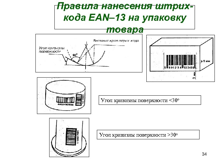Правила нанесения штрихкода EAN– 13 на упаковку товара Угол кривизны поверхности <30 о Угол