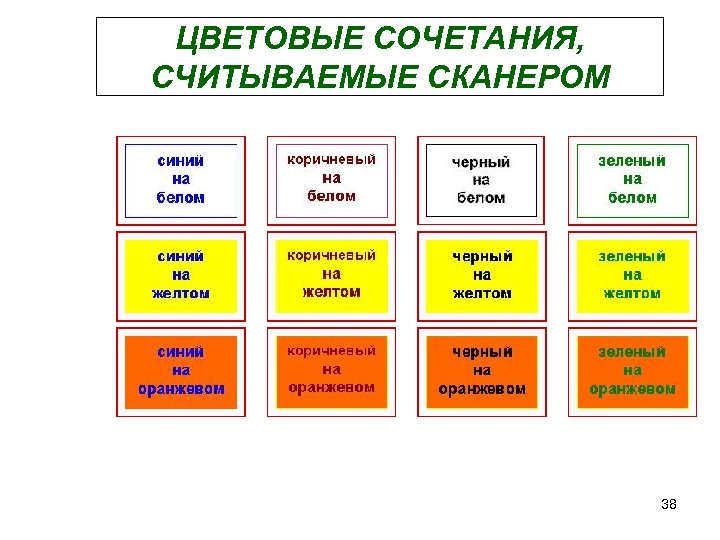 ЦВЕТОВЫЕ СОЧЕТАНИЯ, СЧИТЫВАЕМЫЕ СКАНЕРОМ 38 