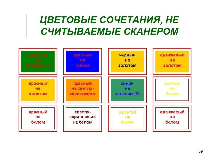 ЦВЕТОВЫЕ СОЧЕТАНИЯ, НЕ СЧИТЫВАЕМЫЕ СКАНЕРОМ 39 