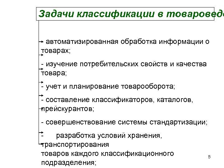Задачи классификации в товароведе - автоматизированная обработка информации о товарах; - изучение потребительских свойств