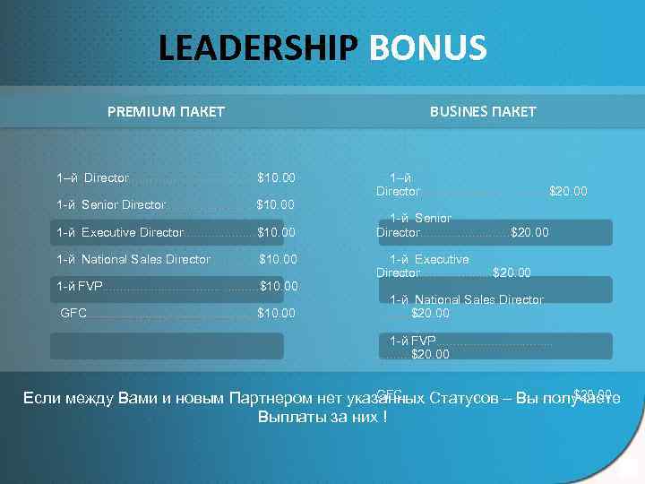 LEADERSHIP BONUS PREMIUM ПАКЕТ 1–й Director. . . . . $10. 00 1 -й
