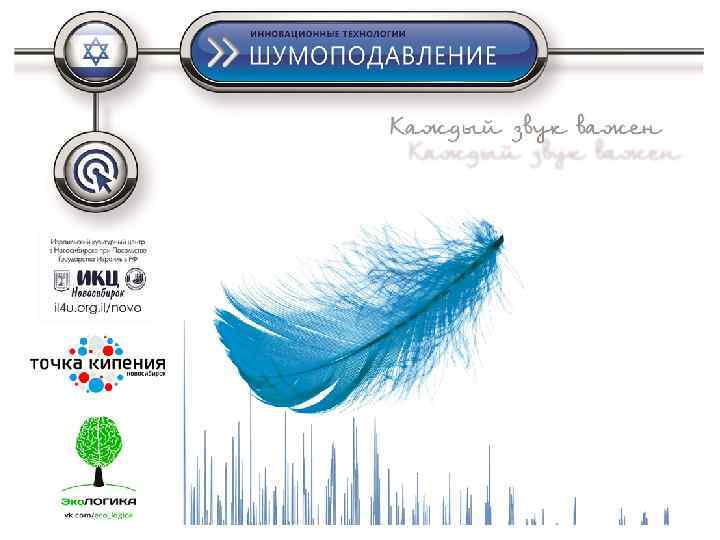 Тема игры: ИЗРАИЛЬСКИЕ ИННОВАЦИИ, КОТОРЫЕ ИЗМЕНИЛИ МИР 