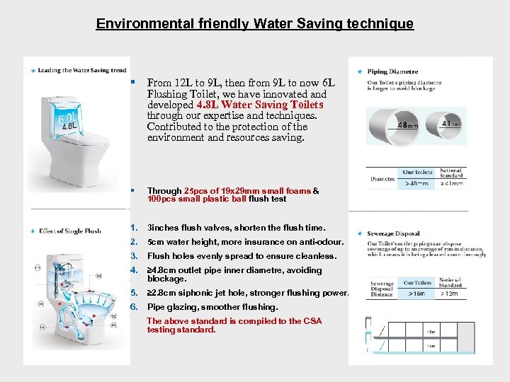 Environmental friendly Water Saving technique § From 12 L to 9 L, then from